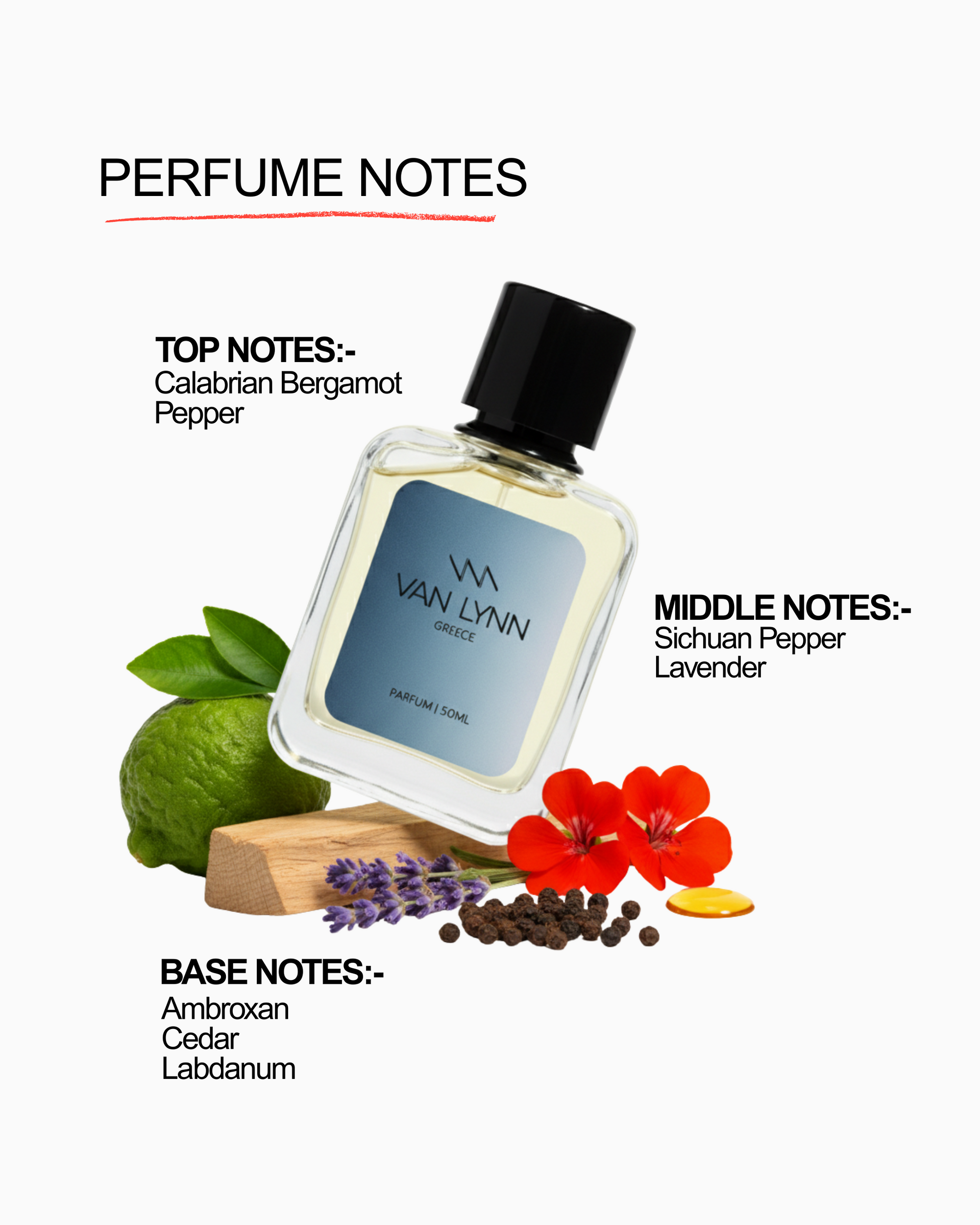 Greece - Men's Fragrance