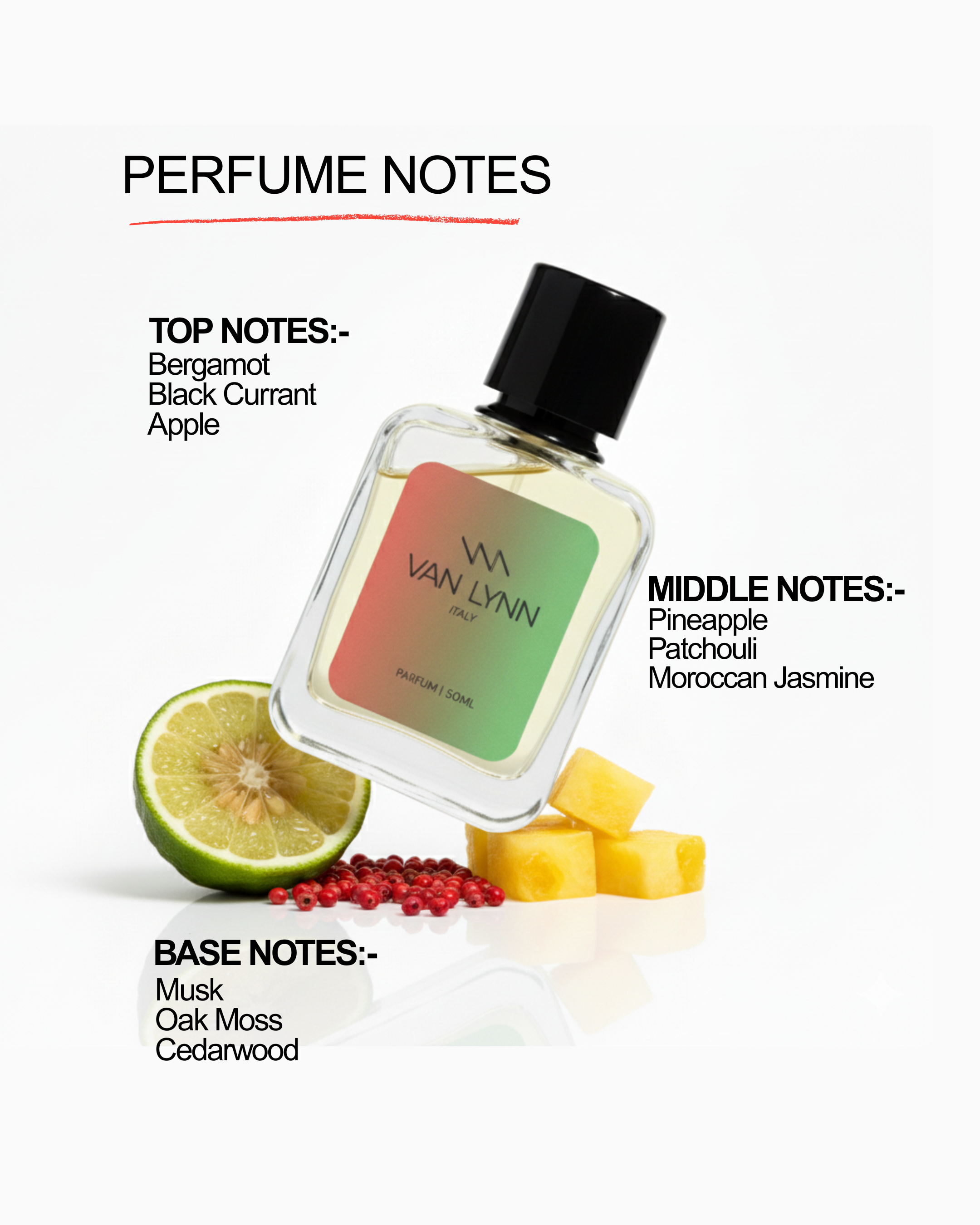 Italy - Men's Fragrance