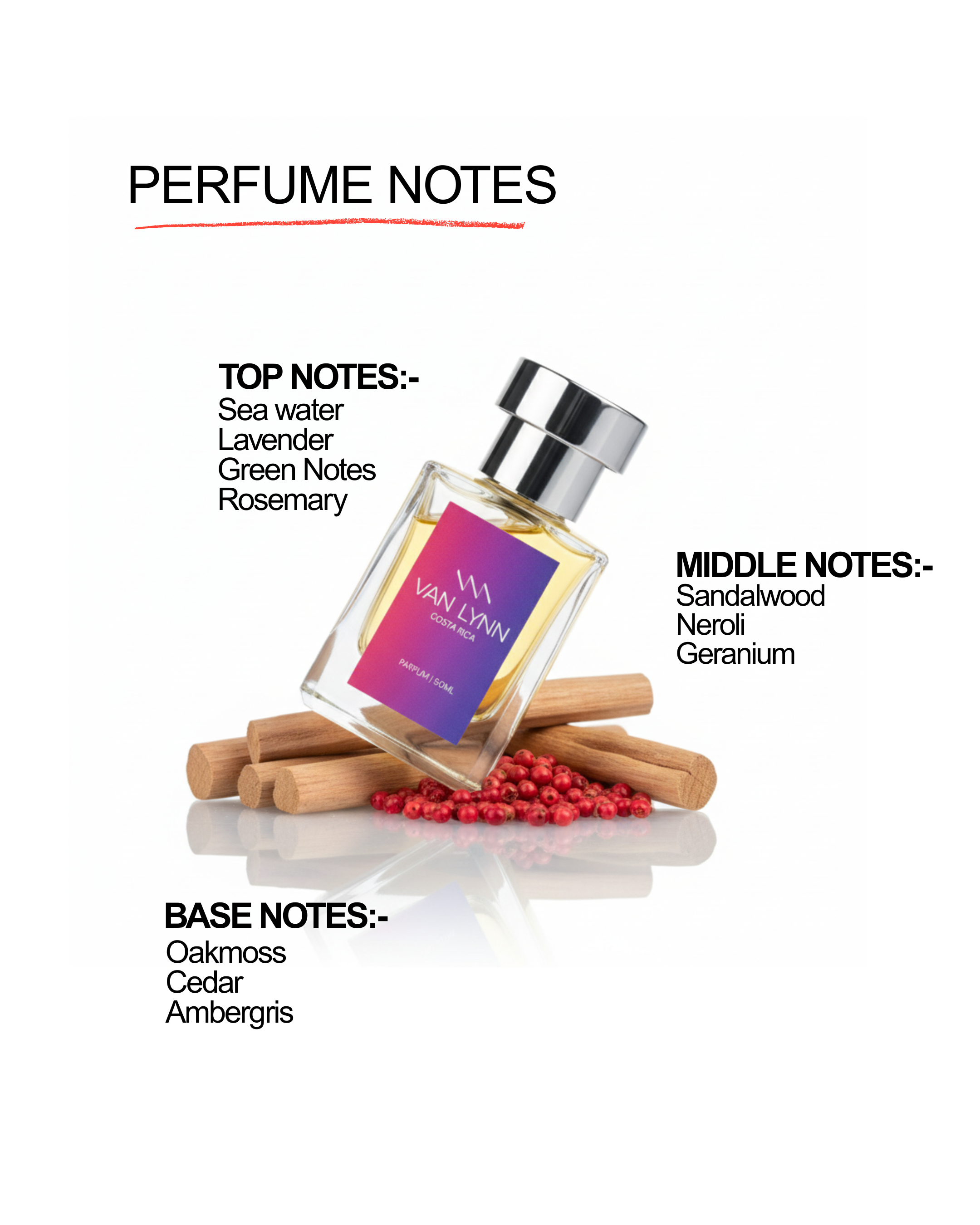 Costa Rica - Women's Fragrance