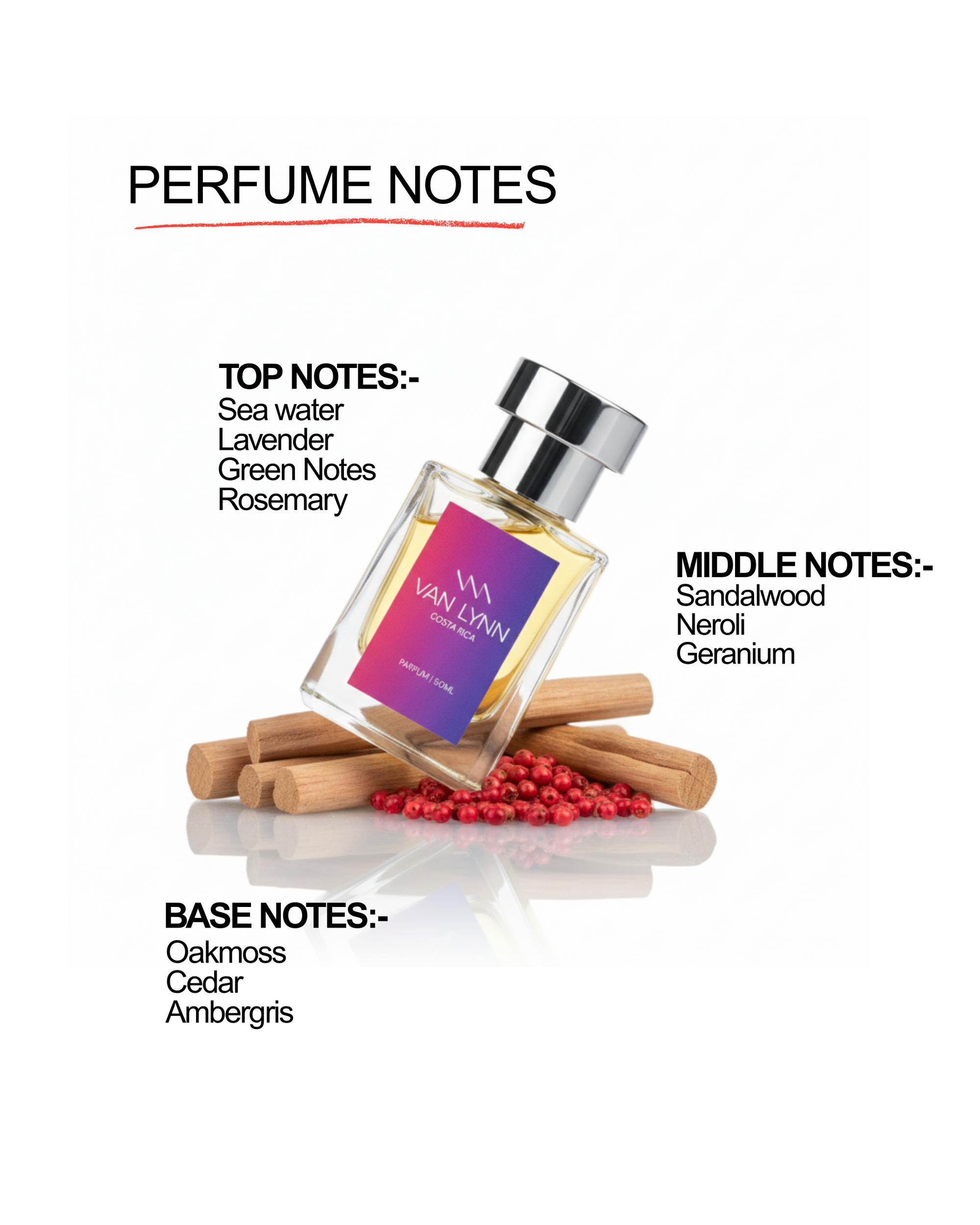 Costa Rica - Women's Fragrance