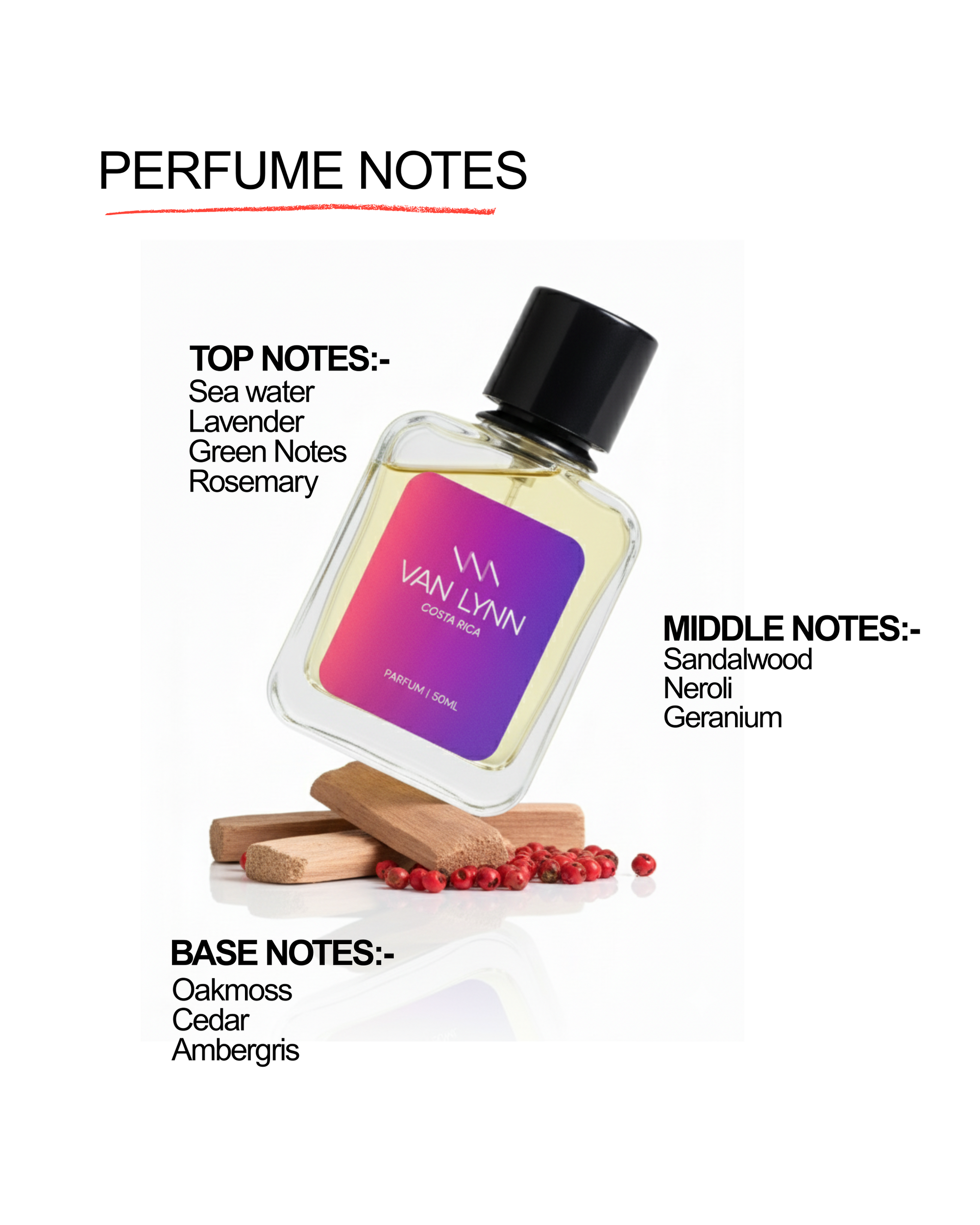 Costa Rica - Men's Fragrance