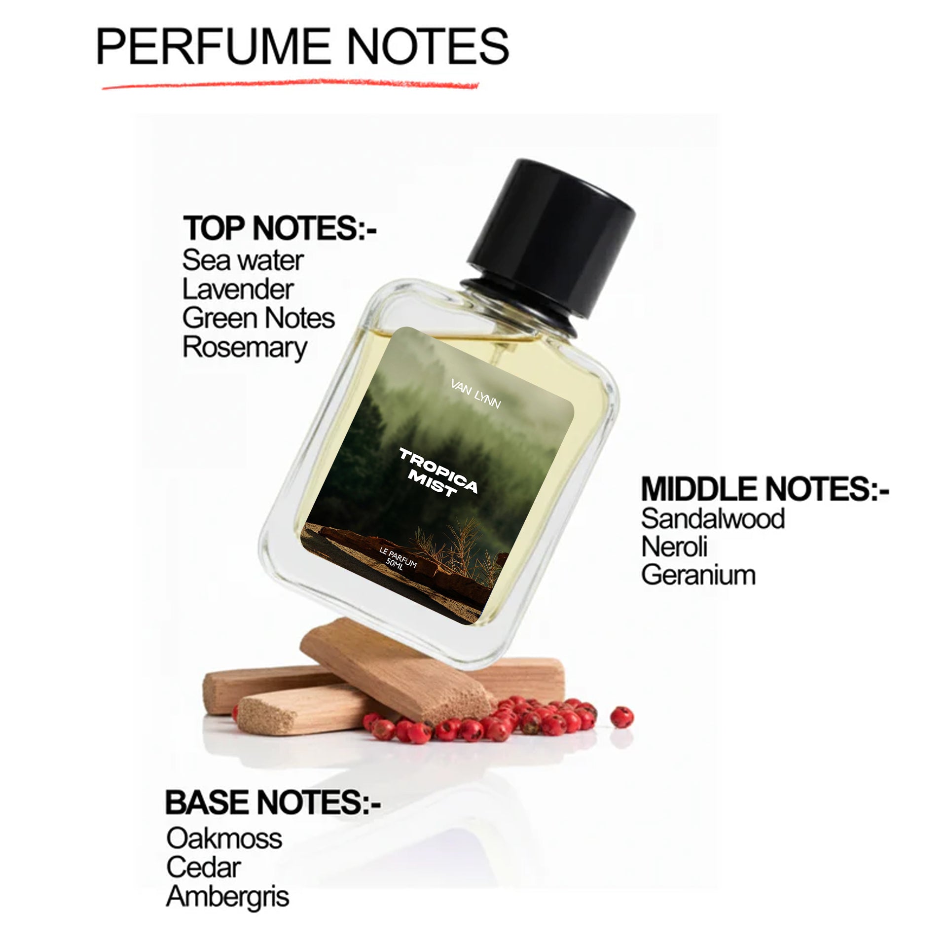Tropica Mist Premium Le Parfum | For Men