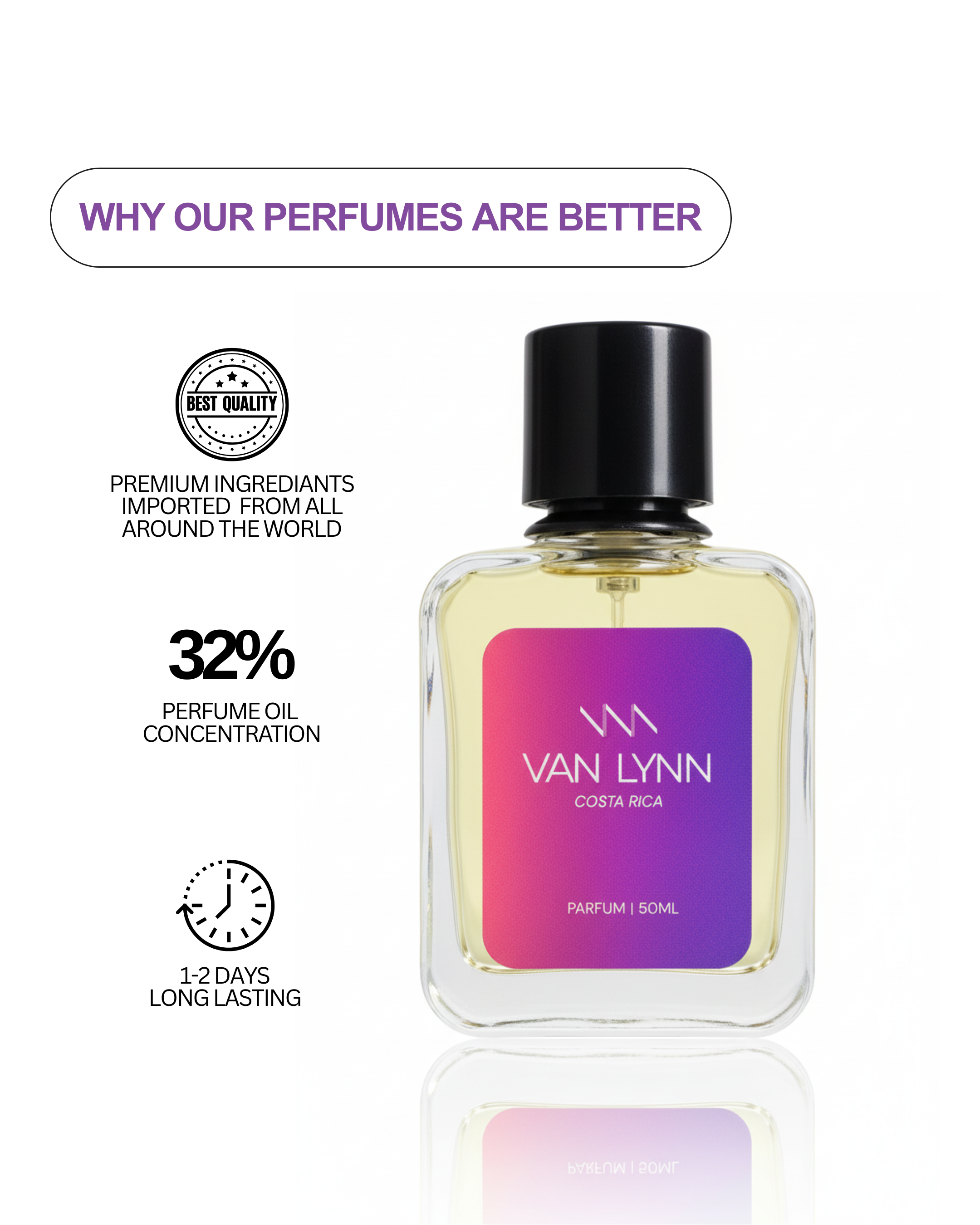 Costa Rica - Men's Fragrance