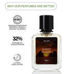 Sunset in capri Premium Le Parfum | For Men