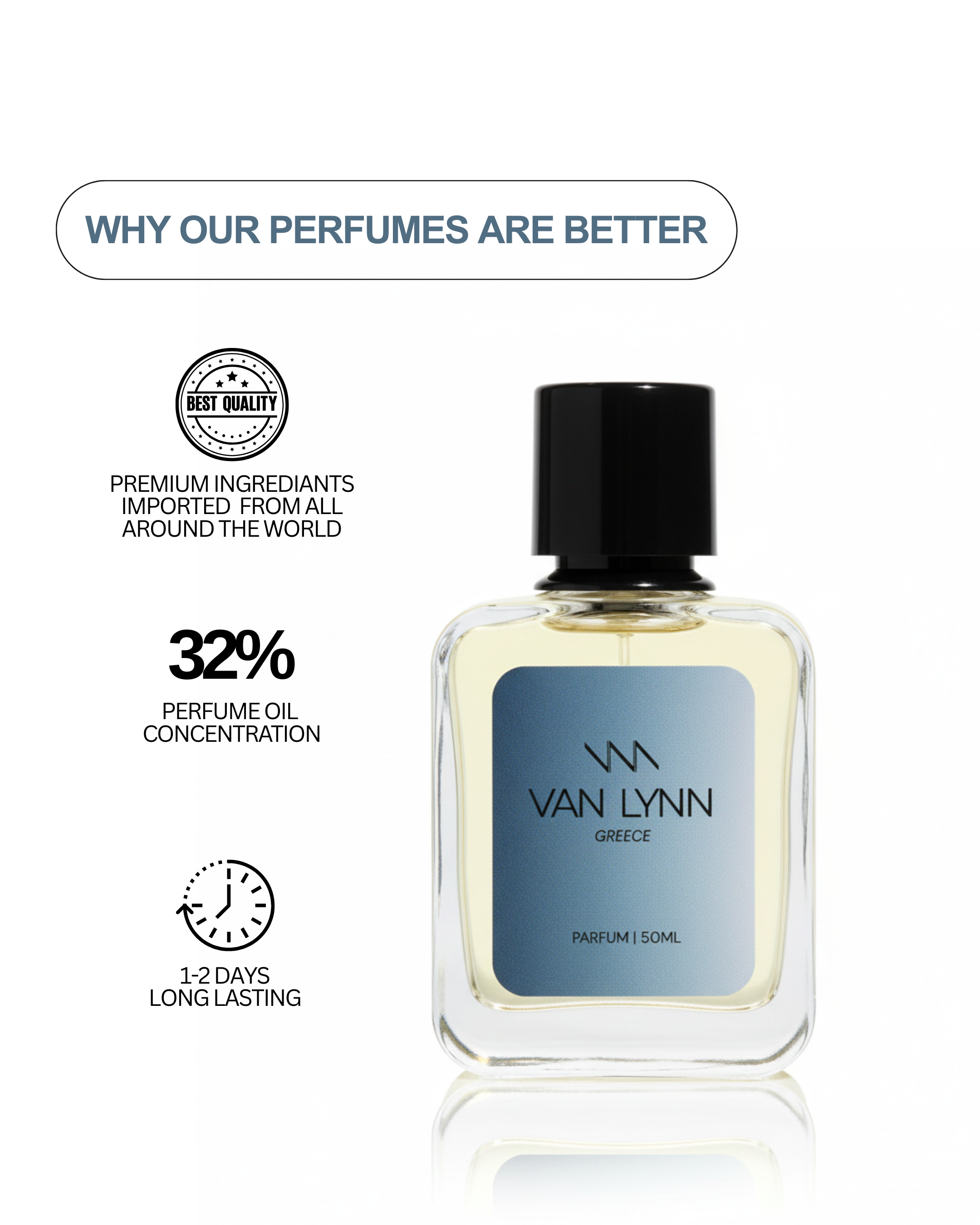 Greece - Men's Fragrance