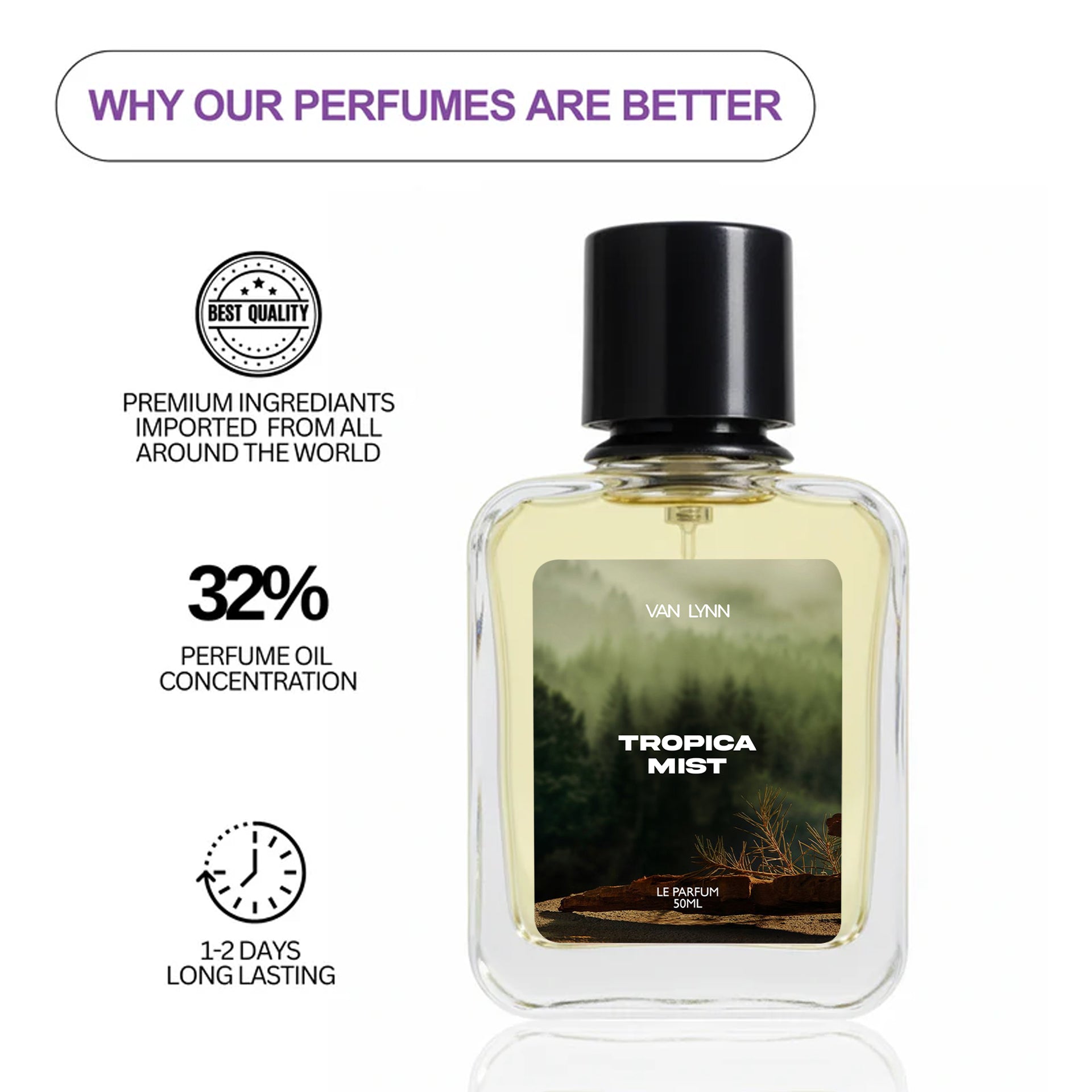 Tropica Mist Premium Le Parfum | For Men