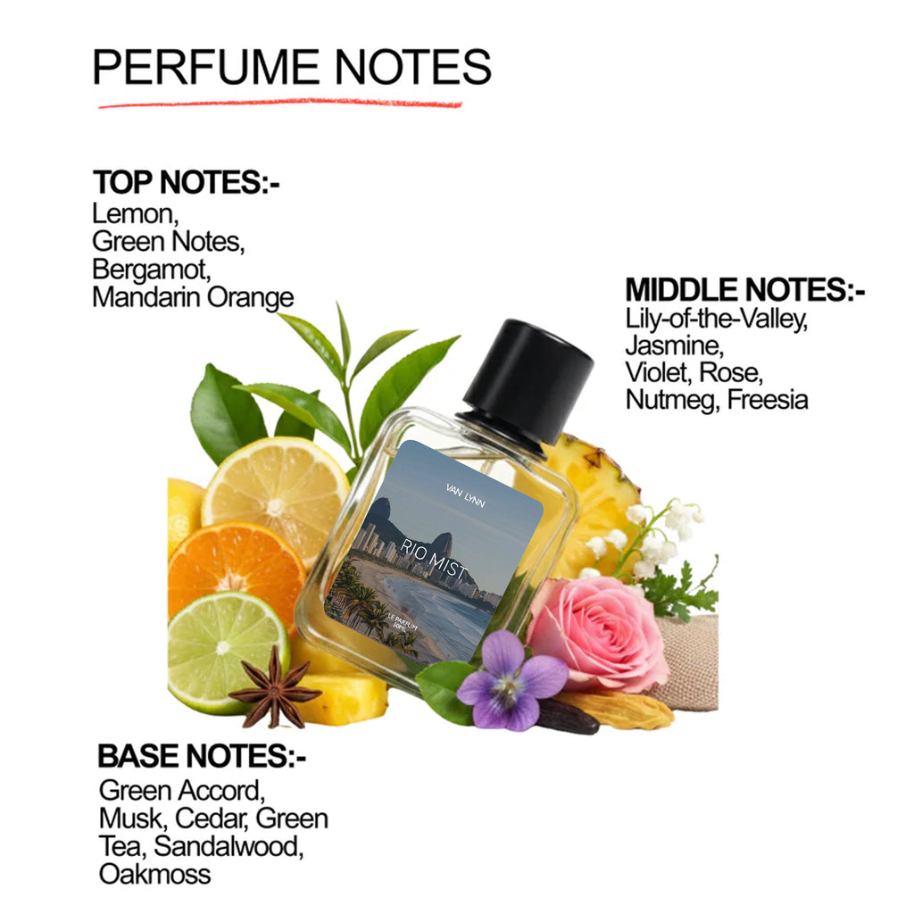 Rio Mist Premium Le Parfum | For Men