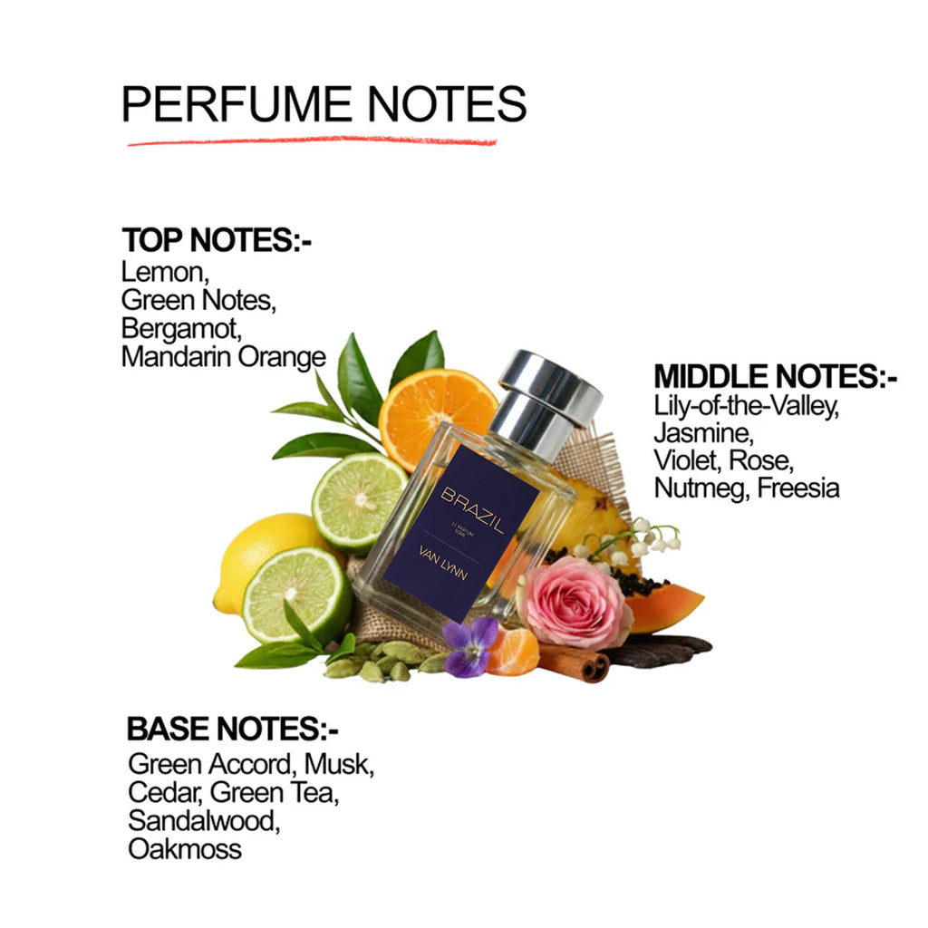 Brazil Premium Le Parfum | For Women