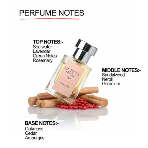 Costa Rica Premium Le Parfum | For Women