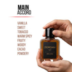 Jordan Premium Le Parfum | For Men