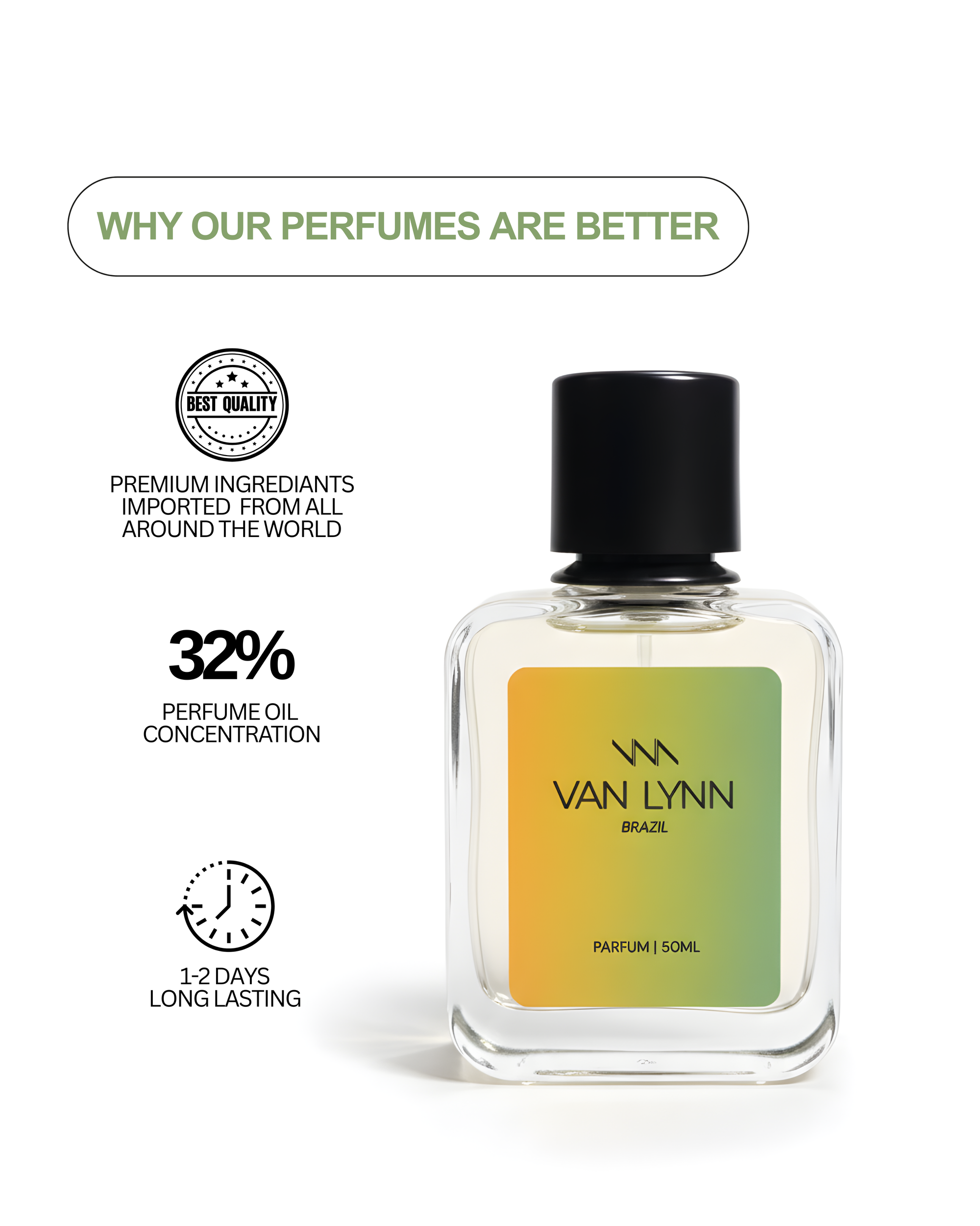 Brazil - Men's Fragrance