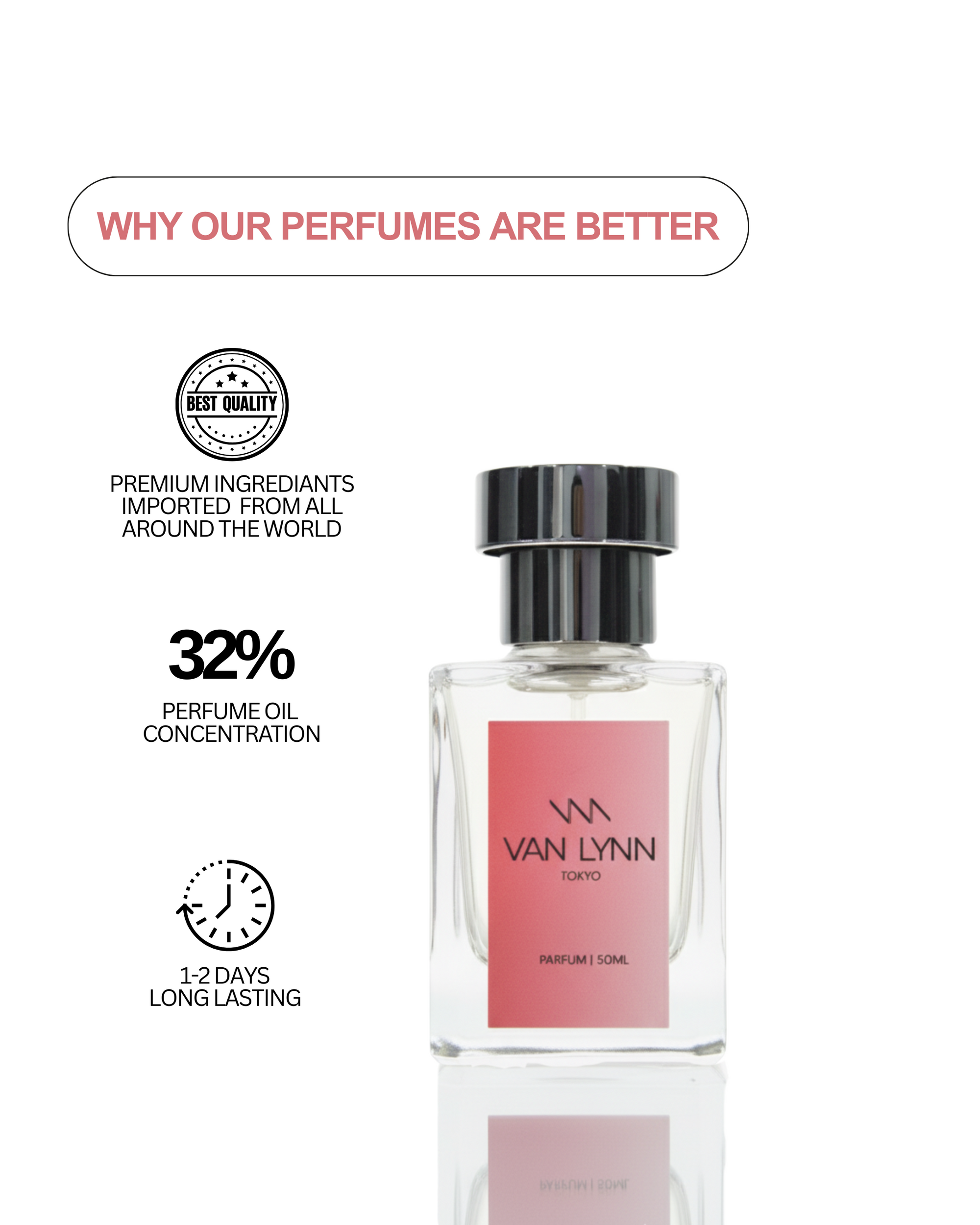 Tokyo - Women's Fragrance