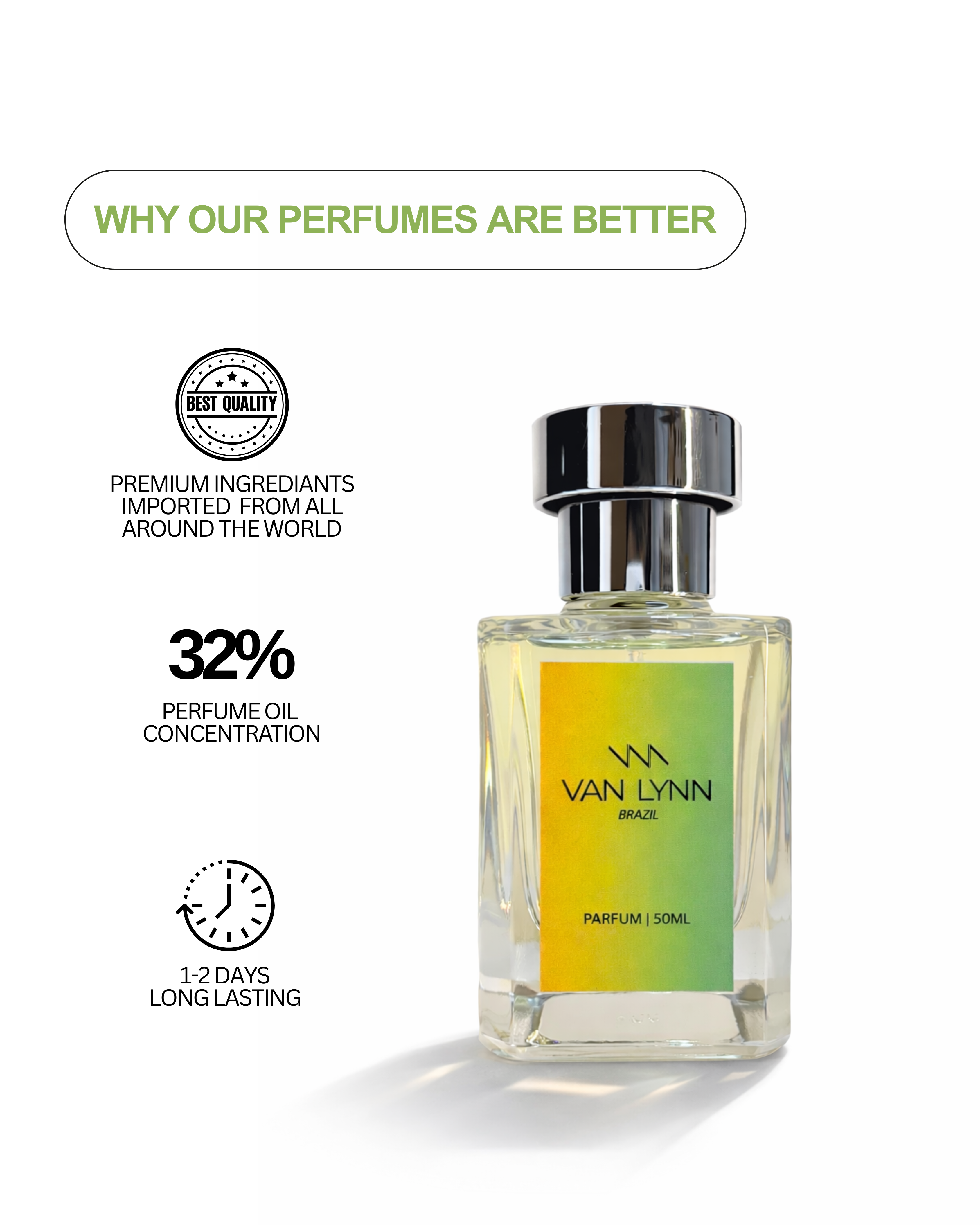 Brazil - Women's Fragrance