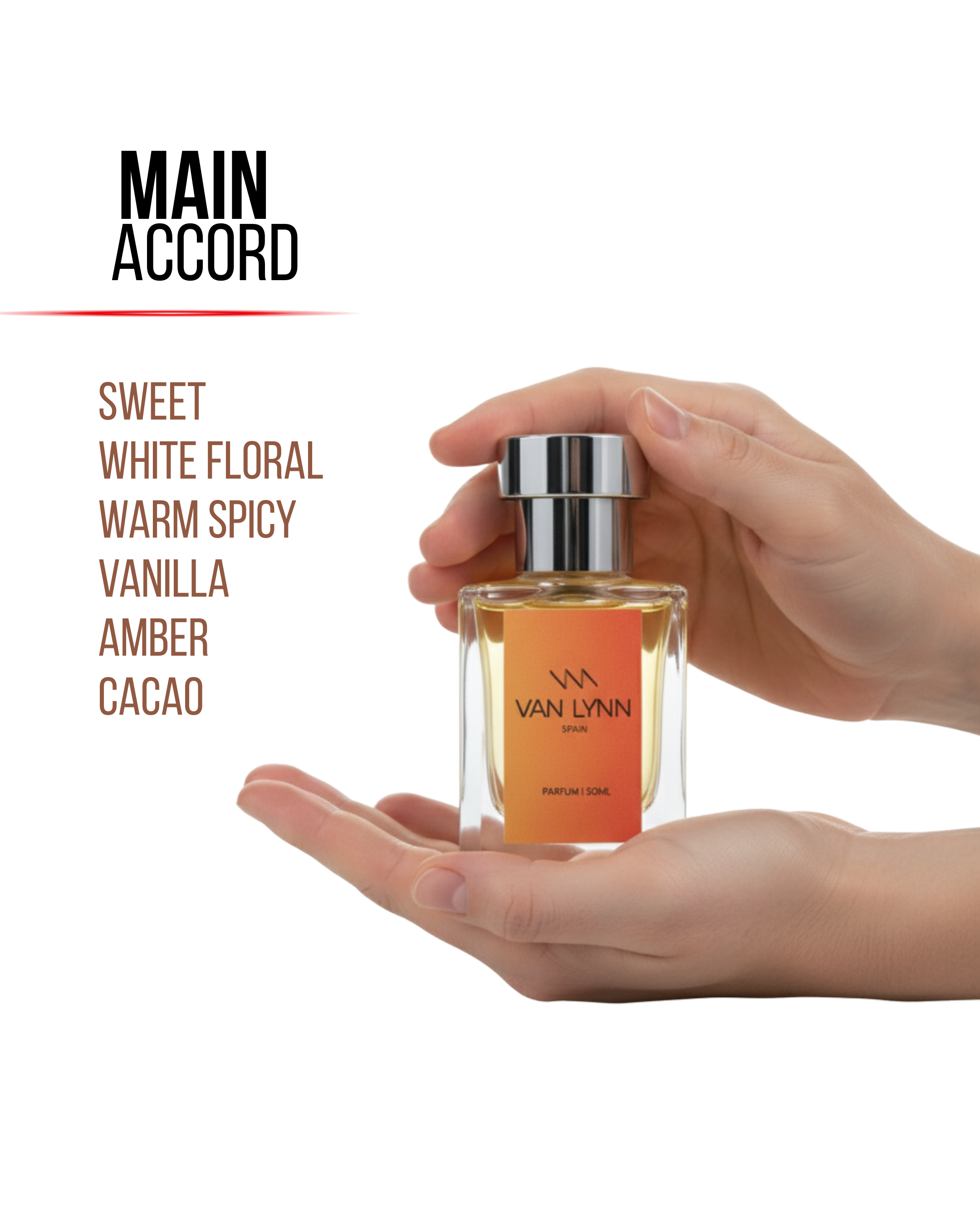 Spain - Women's Fragrance