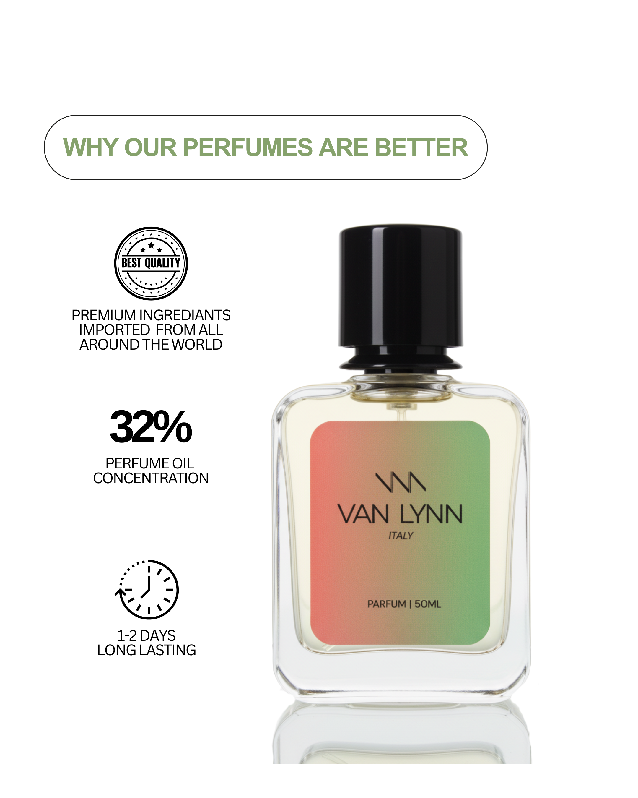 Italy - Men's Fragrance